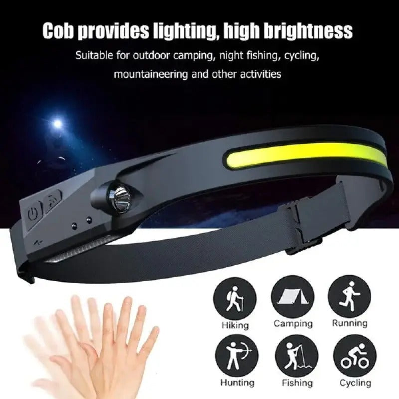 Torche Frontale Led