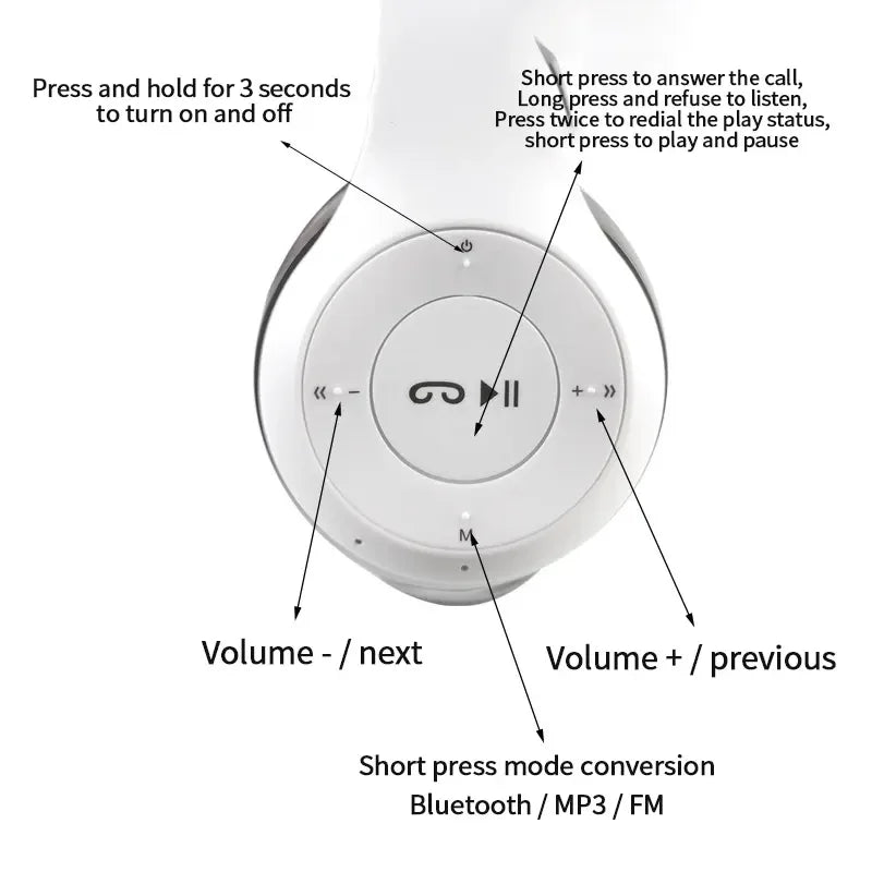 Casque audio sans fil P47