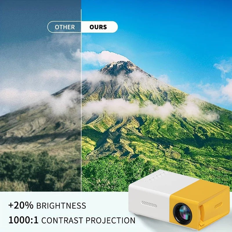 Mini Projecteur Portable Home Cinéma