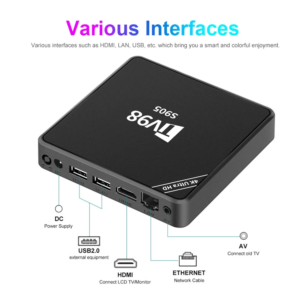 Boîtier TV Android TV98 - 8GB+128GB