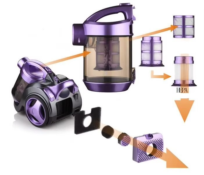 Aspirateur traîneau compact sans sac RAF 2 en 1